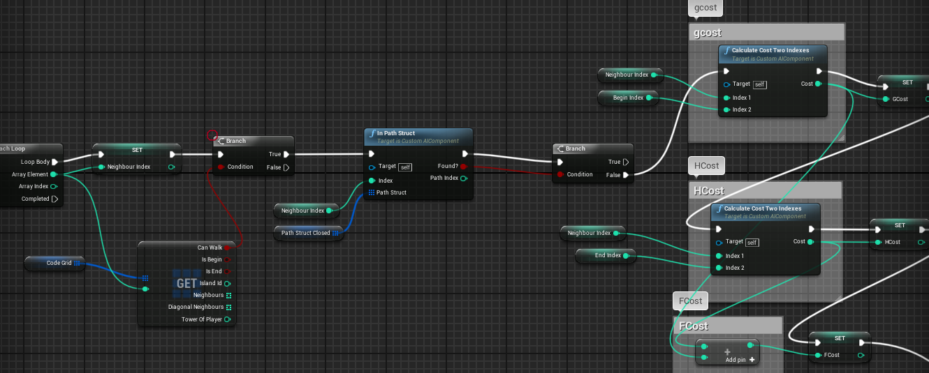 How to implement custom pathfinding A* & CC in Unreal Engine 4 – Niels ...